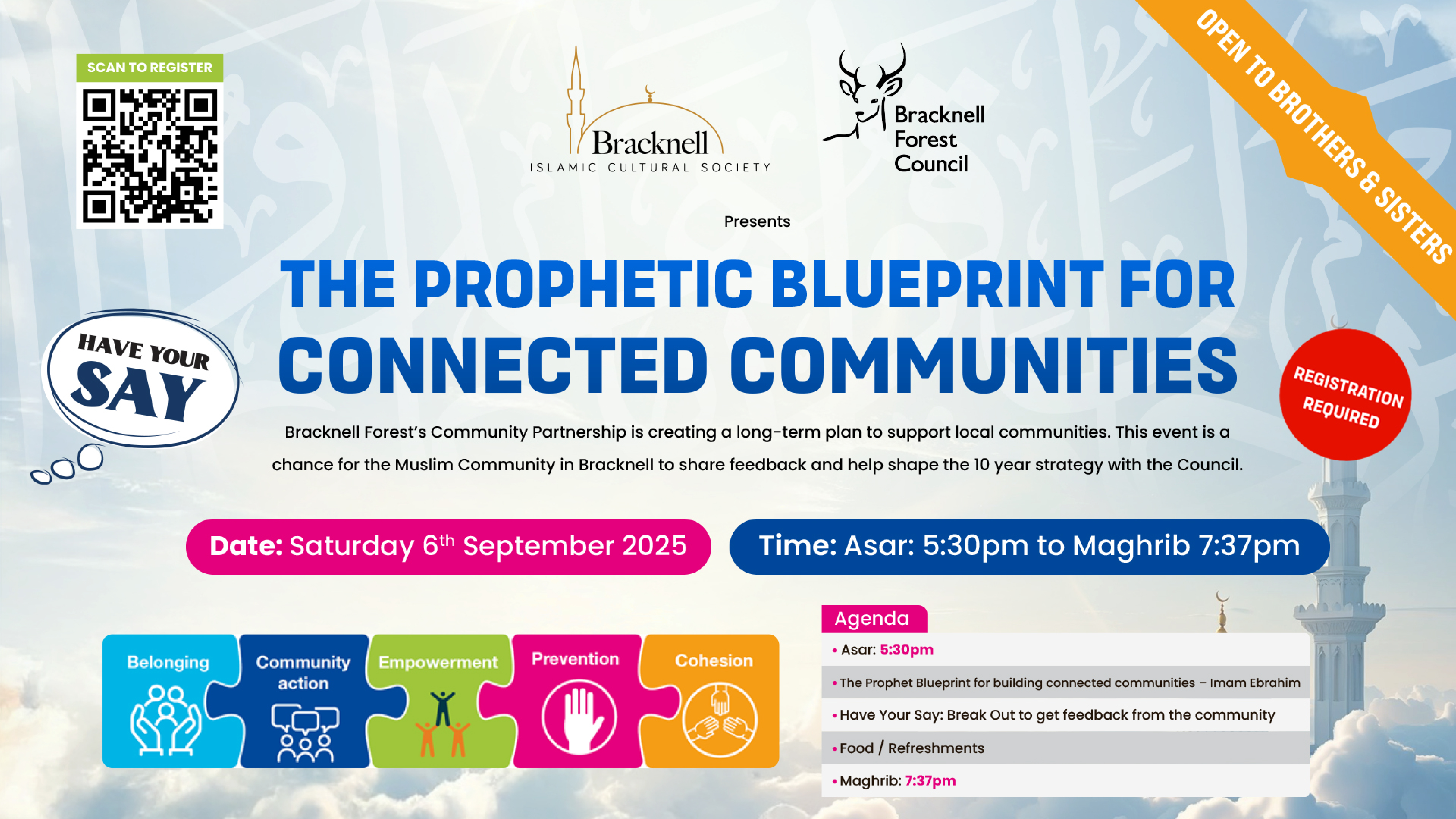 prophetic-blueprint-for-communities-2025